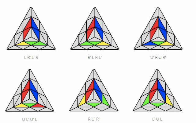 Cách giải Rubik tam giác đơn giản