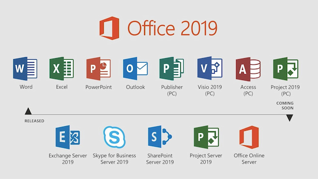 Microsoft Office 2019 gồm nhiều công cụ